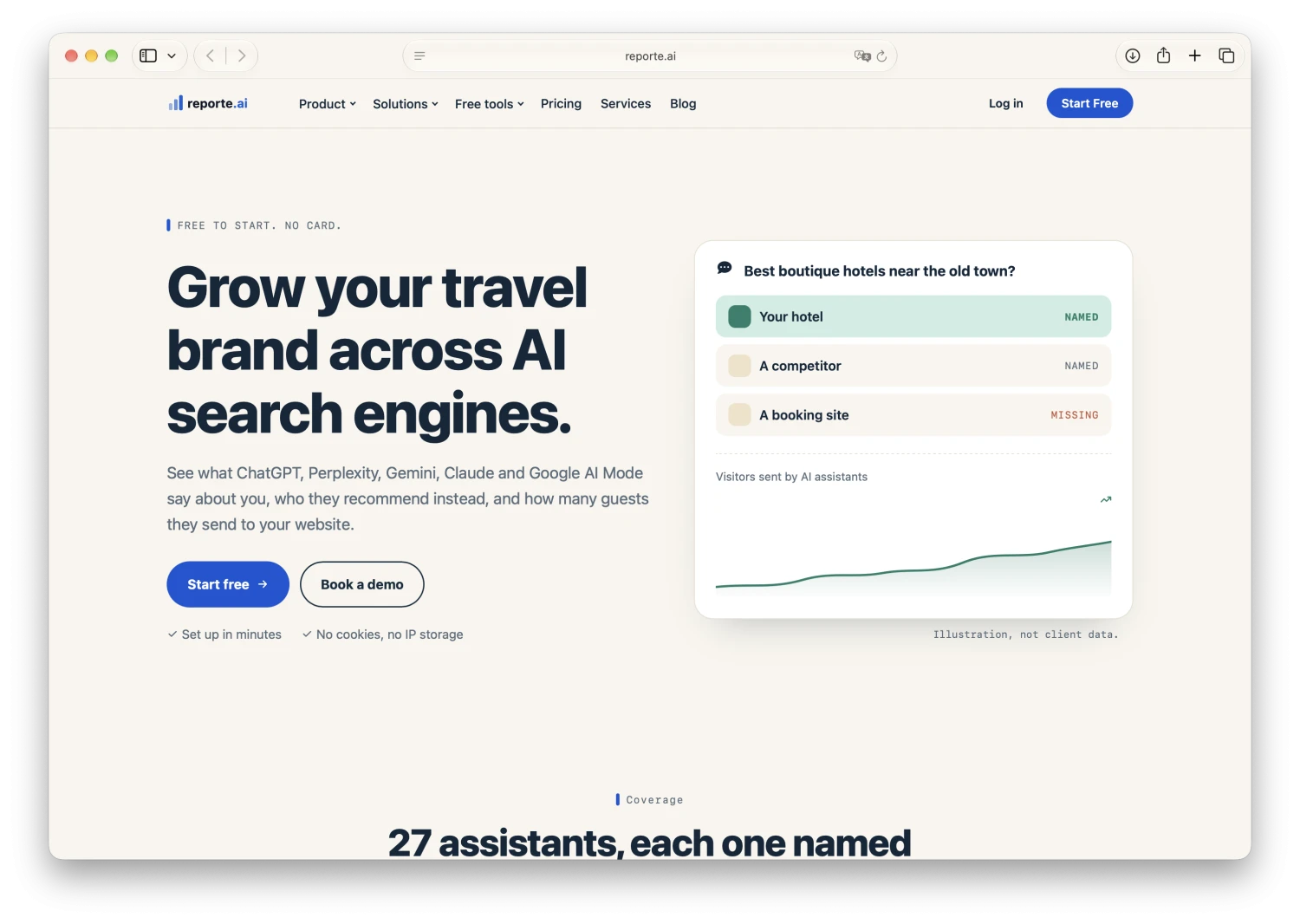 5 New AI Tools: From the AI crawler to the ChatGPT ad